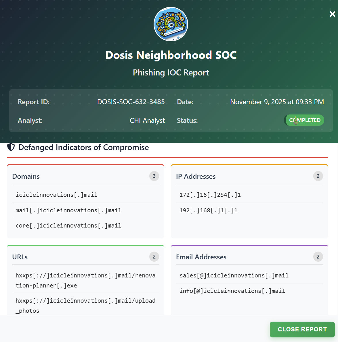 Its All About Defang Solutions.jpg
